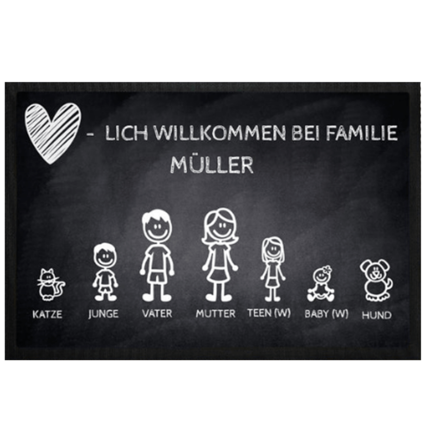 Fußmatte mit liebevoll gezeichneten Familienmitgliedern und dem Schriftzug: Herzlich Willkommen bei Familie ...