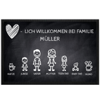 Fußmatte mit liebevoll gezeichneten Familienmitgliedern und dem Schriftzug: Herzlich Willkommen bei Familie ...