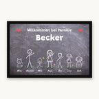 Kreidetafel-Fußmatte „Willkommen bei Familie Becker“ mit bunten Strichmännchen, Hund und Katze, Mattenfarbe Anthrazit