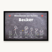 Kreidetafel-Fußmatte „Willkommen bei Familie Becker“ mit bunten Strichmännchen, Hund und Katze, Mattenfarbe Anthrazit