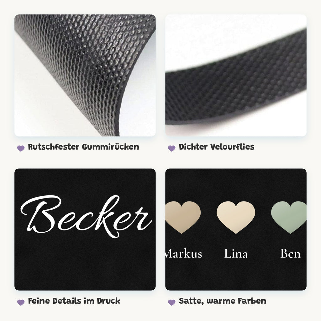 Details der Fußmatte: Gummirücken, Velourflies, feiner Druck und warme Farben