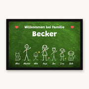 Kreidetafel-Fußmatte „Willkommen bei Familie Becker“ mit bunten Strichmännchen, Hund und Katze, Mattenfarbe Grün