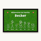 Kreidetafel-Fußmatte „Willkommen bei Familie Becker“ mit bunten Strichmännchen, Hund und Katze, Mattenfarbe Rasen