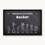 Kreidetafel-Fußmatte „Willkommen bei Familie Becker“ mit bunten Strichmännchen, Hund und Katze, Mattenfarbe Schwarz