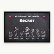 Kreidetafel-Fußmatte „Willkommen bei Familie Becker“ mit bunten Strichmännchen, Hund und Katze, Mattenfarbe Schwarz