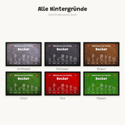 Strichmännchen bunt – alle Hintergründe