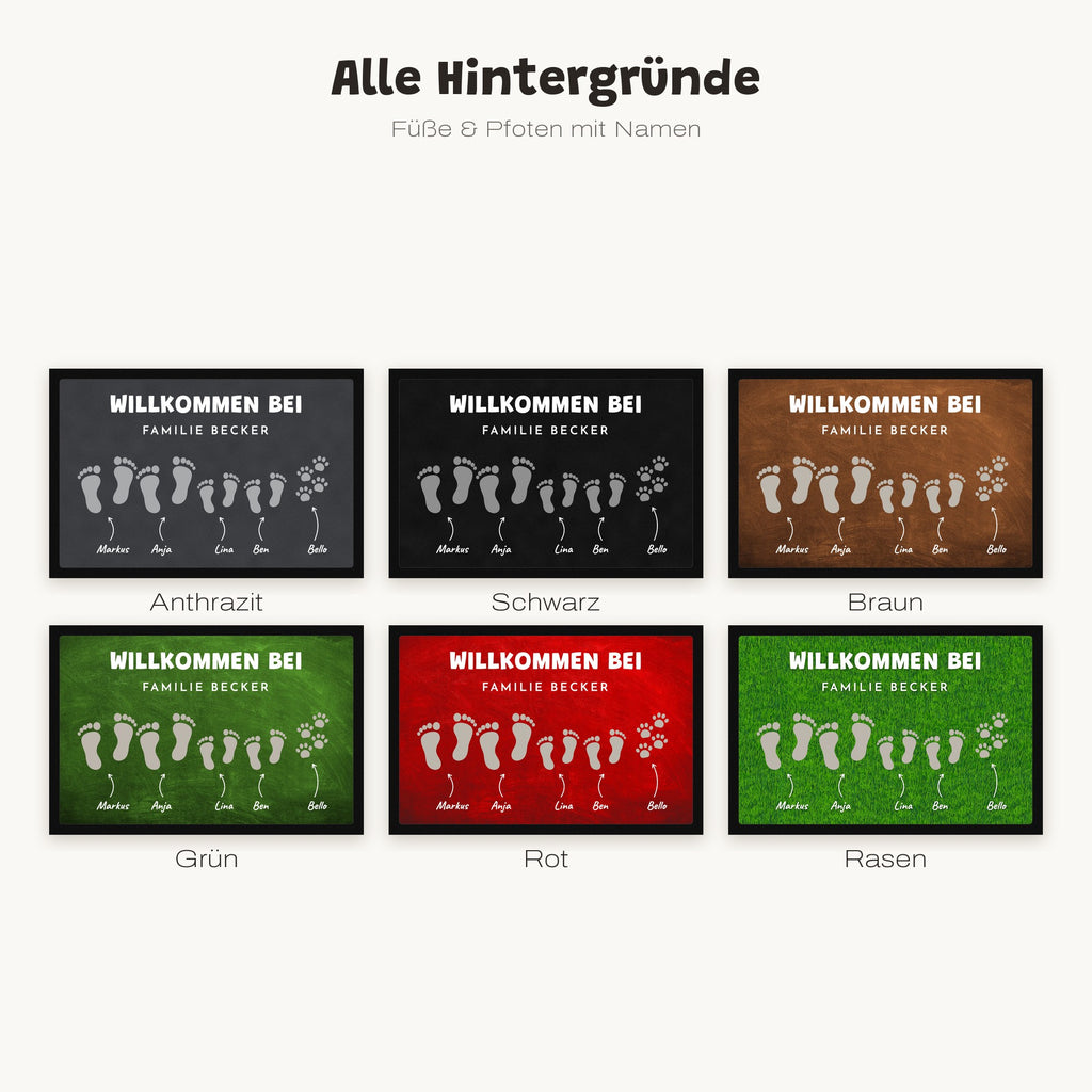 Füße & Pfoten mit Namen – alle Hintergründe