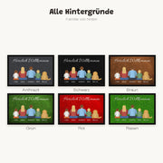 Familie von hinten – alle Hintergründe