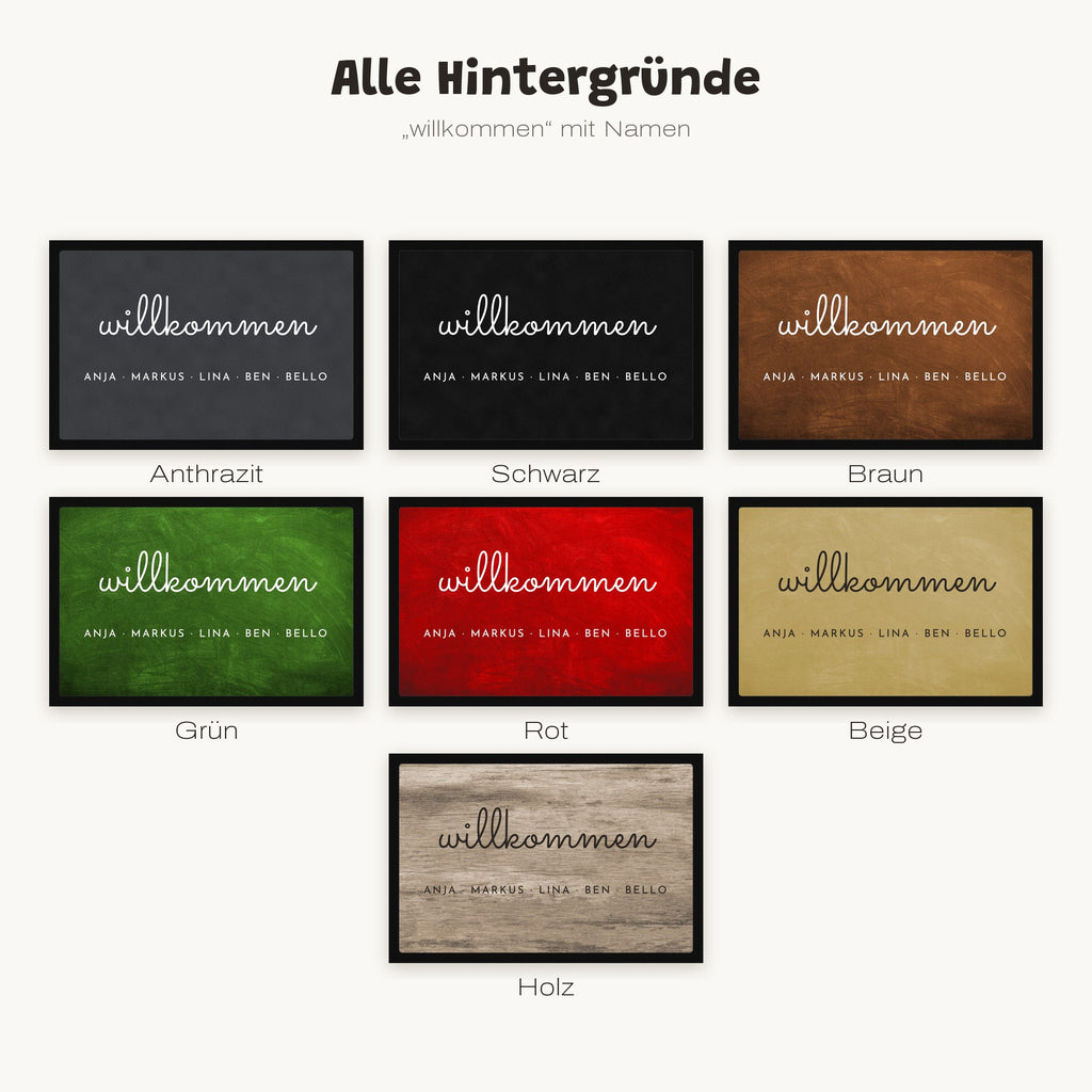 „willkommen“ mit Namen – alle Hintergründe