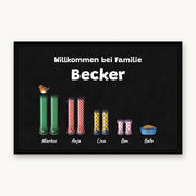 Fußmatte „Willkommen bei Familie Becker“ mit bunten Gummistiefeln, einem Napf und Namen darunter, Mattenfarbe Schwarz