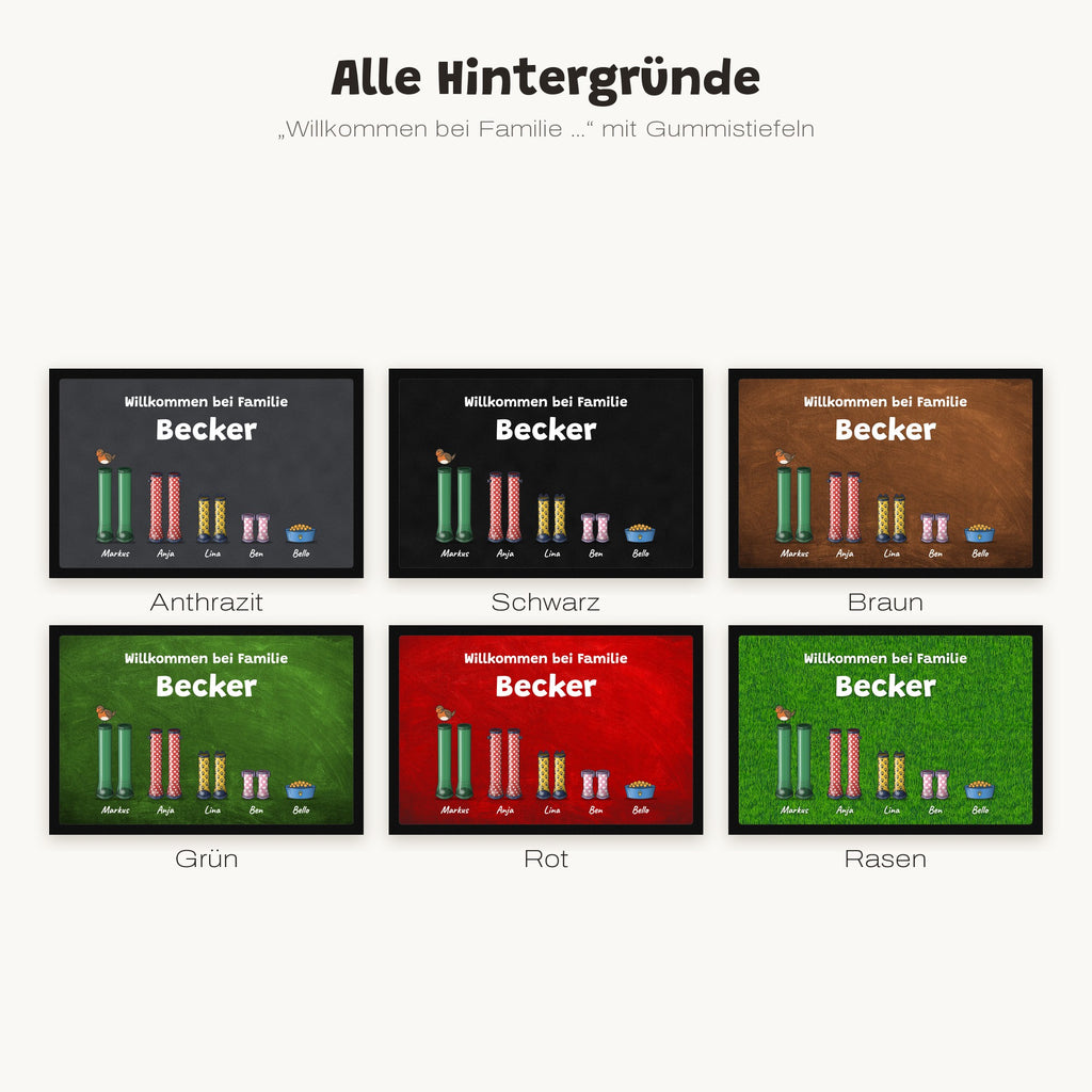 „Willkommen bei Familie …“ mit Gummistiefeln – alle Hintergründe