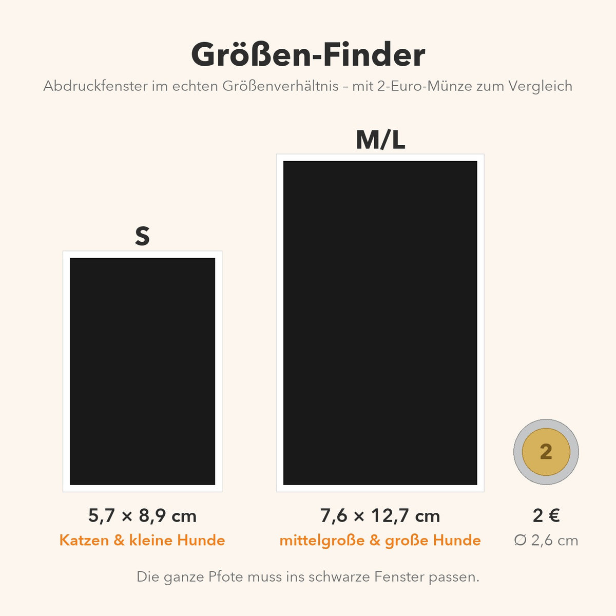 Abdruckfenster S und M/L im echten Größenverhältnis mit 2-Euro-Münze