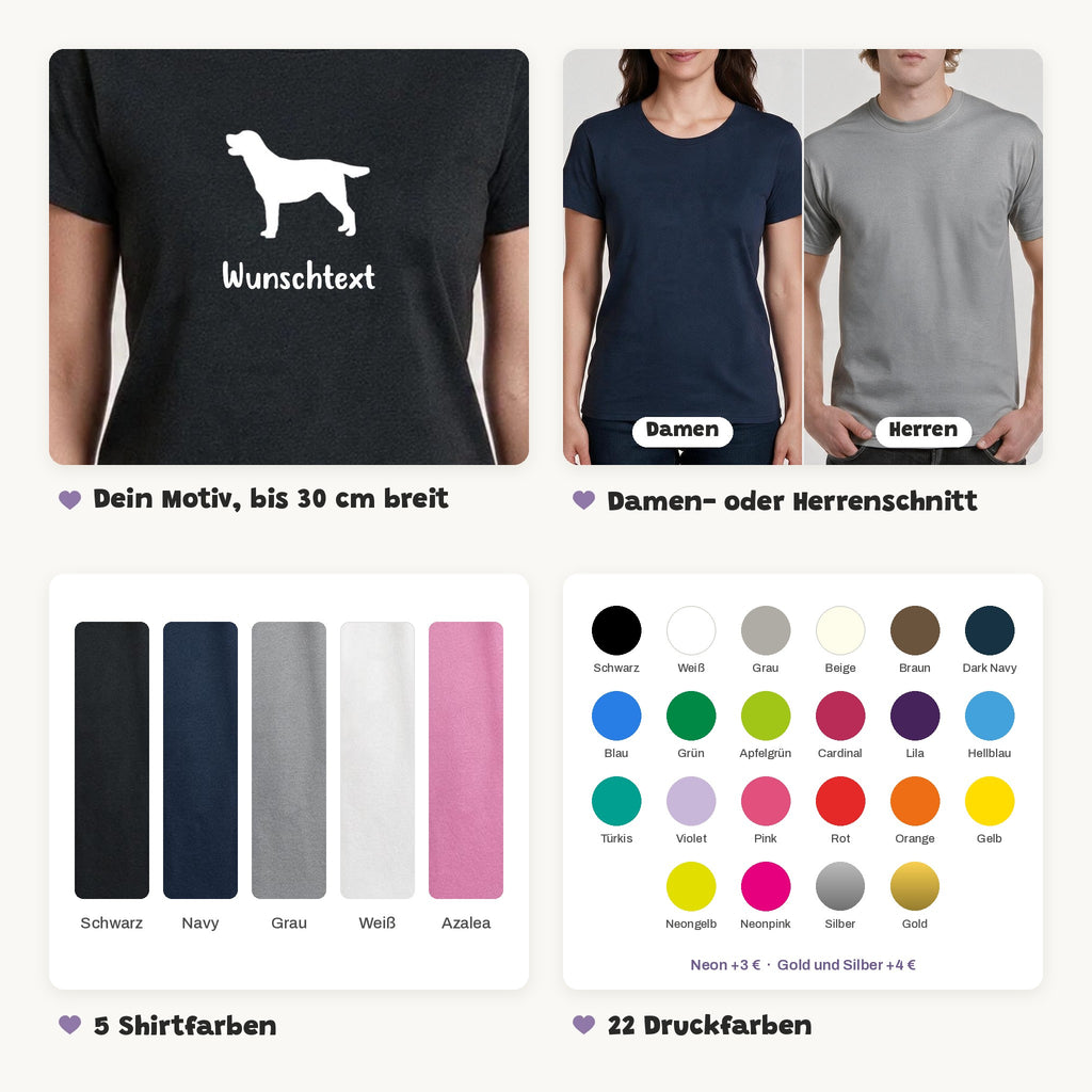 Details des T-Shirts mit Rassen-Silhouette: Motiv bis 30 cm breit, Damen- oder Herrenschnitt, 5 Shirtfarben, 22 Druckfarben